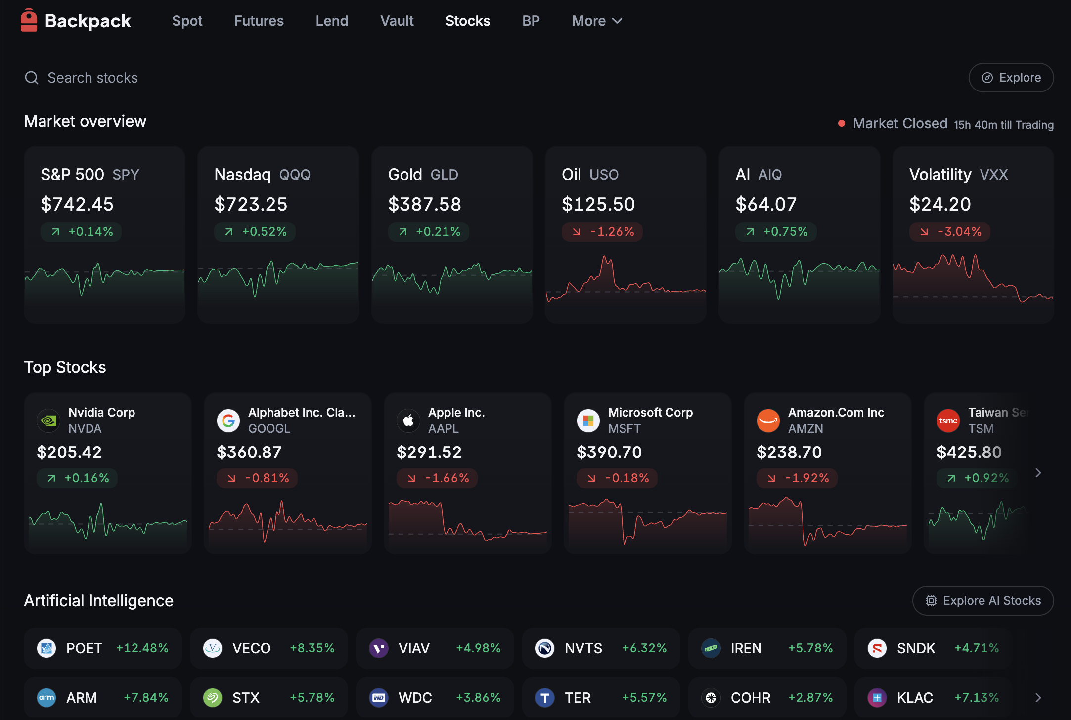 Backpack Stocks — dashboard azioni